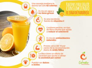 Jugo concentrado de naranja